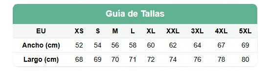 Guía de tallas sudaderas
